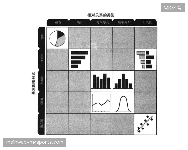 佩德里在弗利克体系下完全复苏，其传控节奏掌控力将是西班牙冲击冠军的关键变量